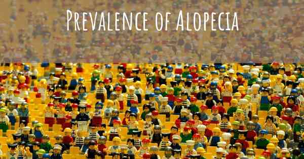 Prevalence of Alopecia
