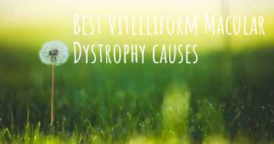 Best Vitelliform Macular Dystrophy causes