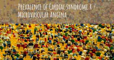 Prevalence of Cardiac syndrome X / Microvascular Angina