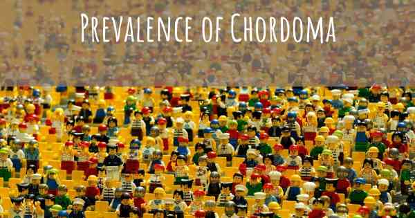 Prevalence of Chordoma