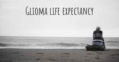 Glioma life expectancy