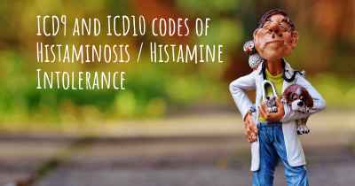 ICD9 and ICD10 codes of Histaminosis / Histamine Intolerance