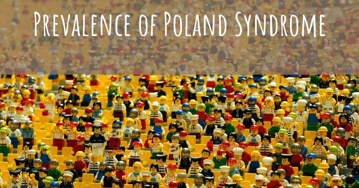 What is the prevalence of Poland Syndrome?