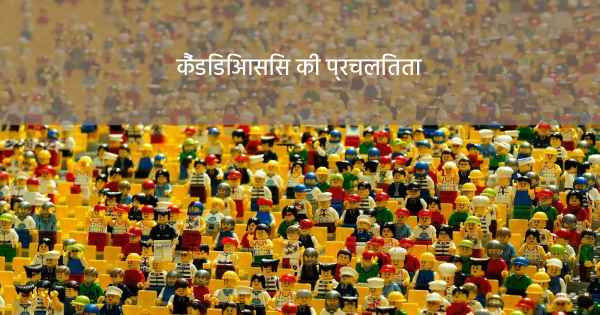 कैंडिडिआसिस की प्रचलितता