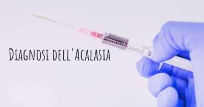 Diagnosi dell'Acalasia