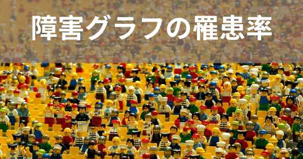 障害グラフの罹患率