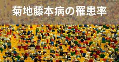 菊地藤本病の罹患率