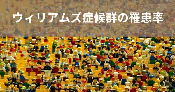 ウィリアムズ症候群の罹患率