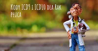 Kody ICD9 i ICD10 dla Rak płuca