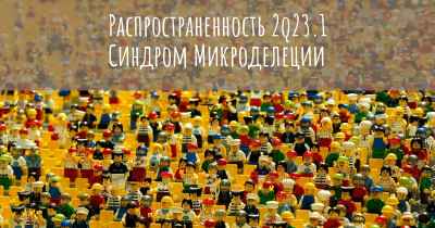 Распространенность 2q23.1 Синдром Микроделеции