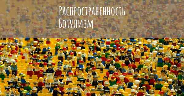 Распространенность Ботулизм