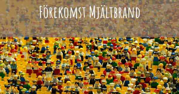 Förekomst Mjältbrand